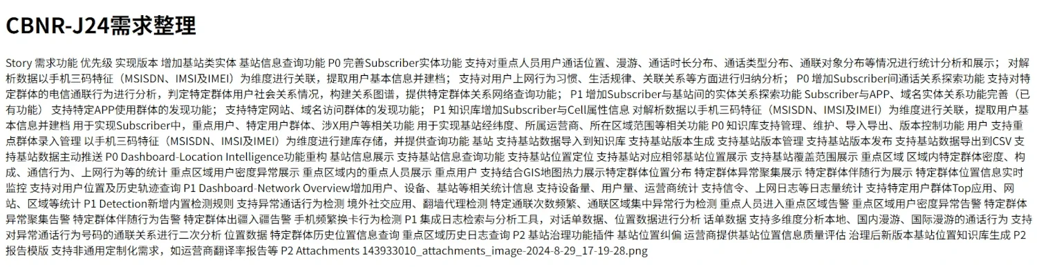 图:CBNR-J24需求整理 CBNR-J24需求整理