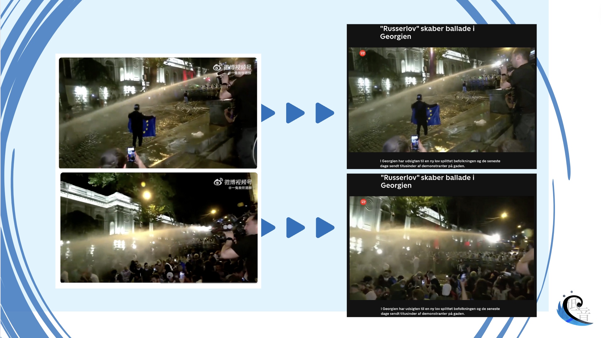 微博视频与欧媒报道对比